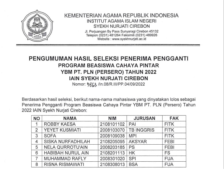 PENGUMUMAN HASIL SELEKSI PENERIMA PENGGANTI PROGRAM BEASISWA CAHAYA ...